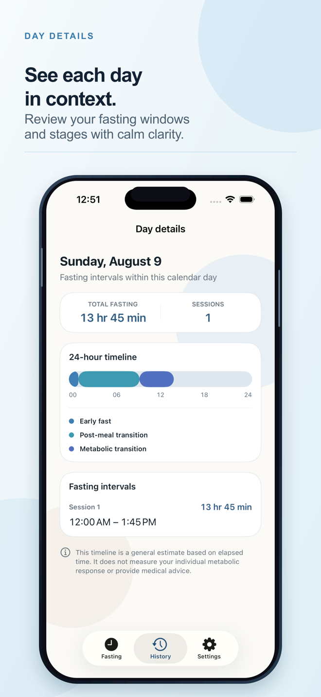 Simple Fasting App day detail screen